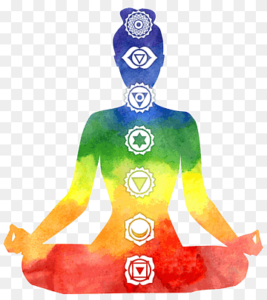 Seven Chakras